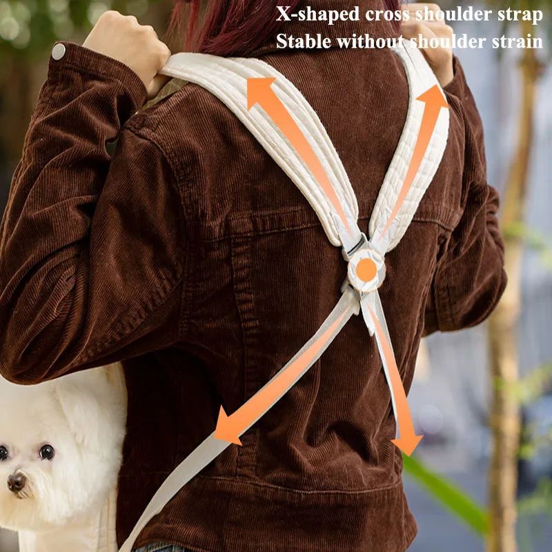 Pet Backpack Comfort Carrier
